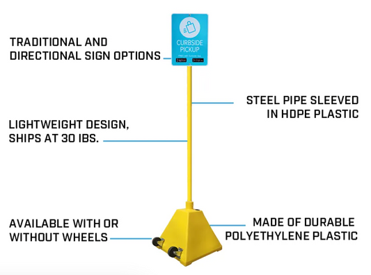 Curbside Sign Mount- Wheels Not Included